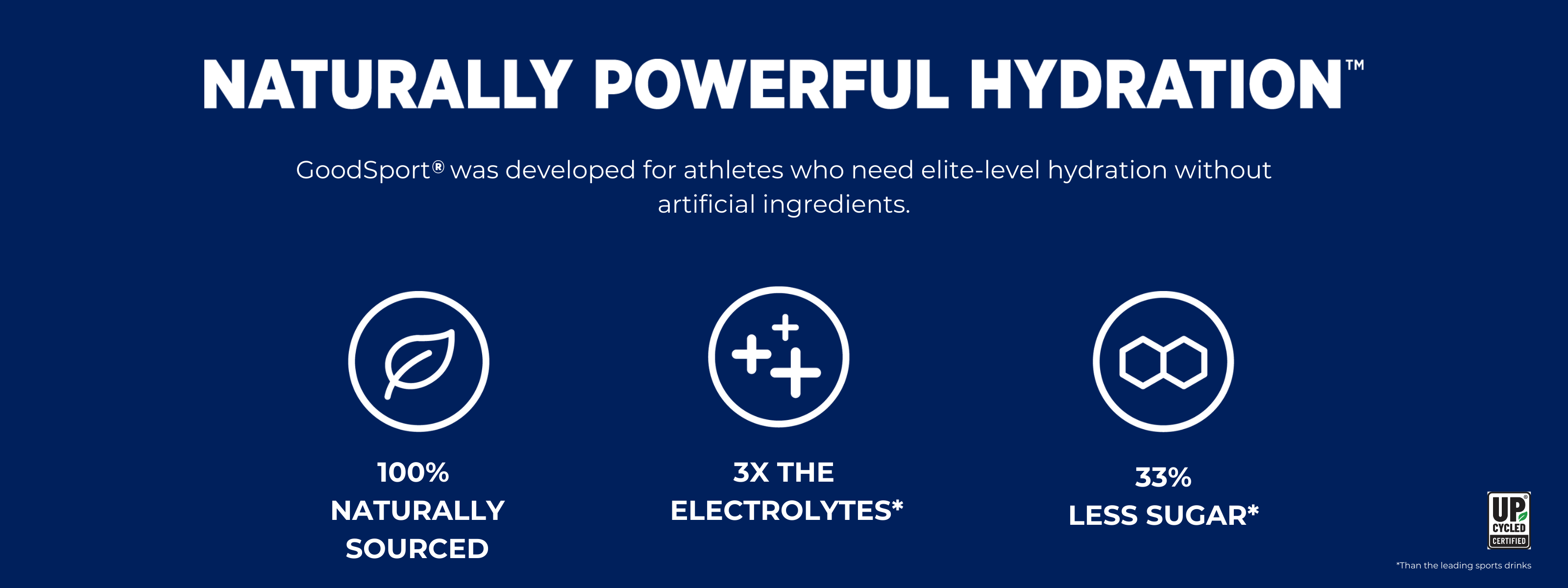 Naturally Powerful Hydration: GoodSport was developed for athletes who need elite-level hydration without artificial ingredients.