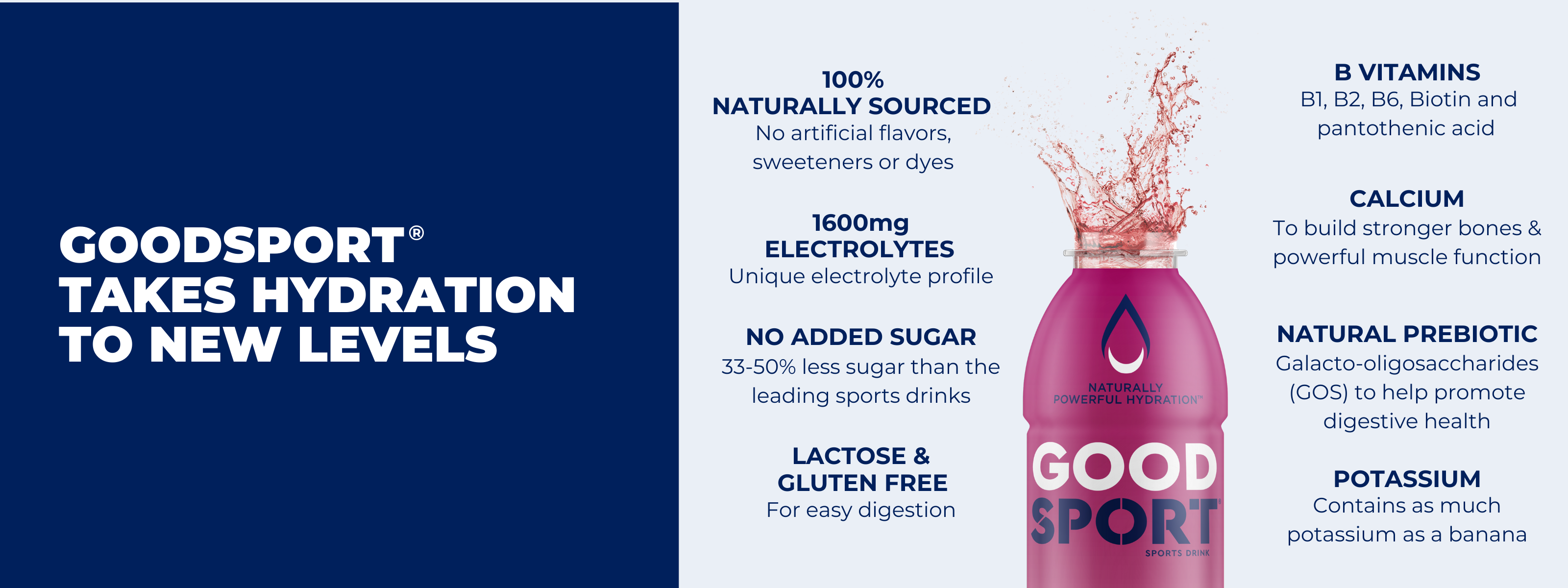 GoodSport takes hydration to new levels