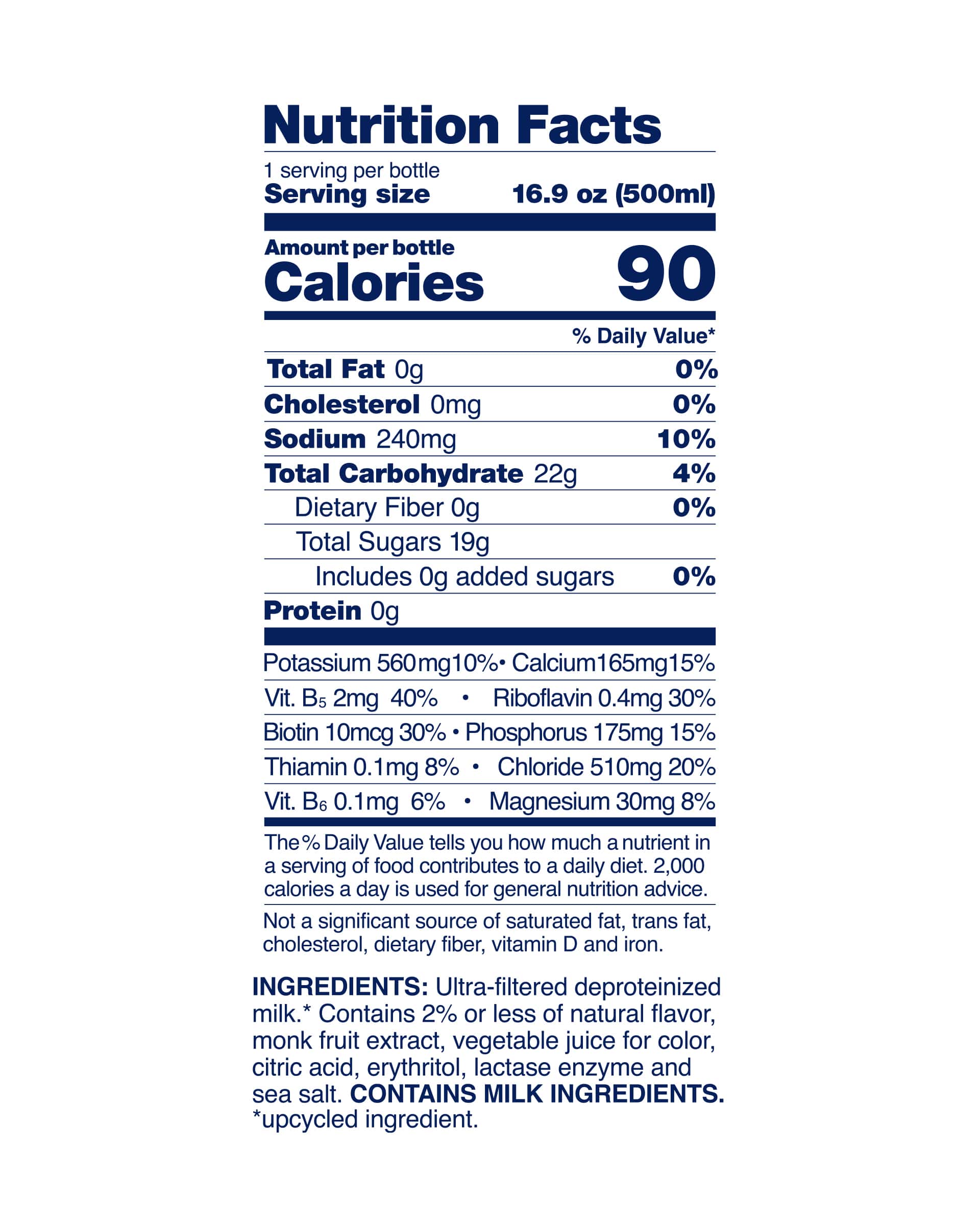 Nutrition Facts GoodSport