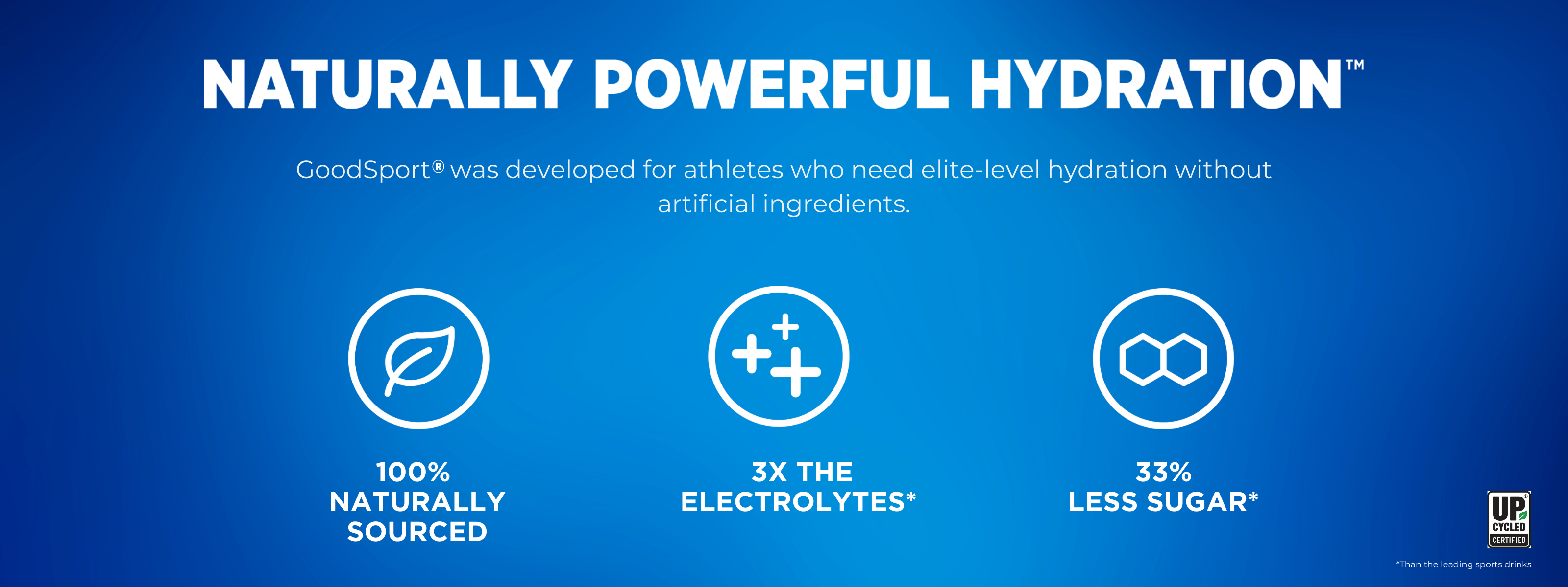 Naturally Powerful Hydration. GoodSport was developed for athletes who need elite-level hydration without artificial ingredients. 100% naturally sourced. 3x the electrolytes. 33% less sugar. 